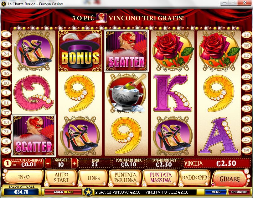 slot-machine-chatte-rouge