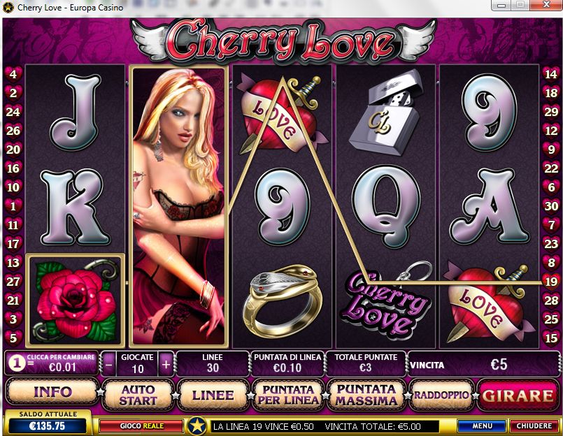 Online Slot Machines