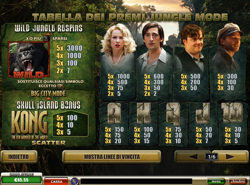 king-kong-simboli