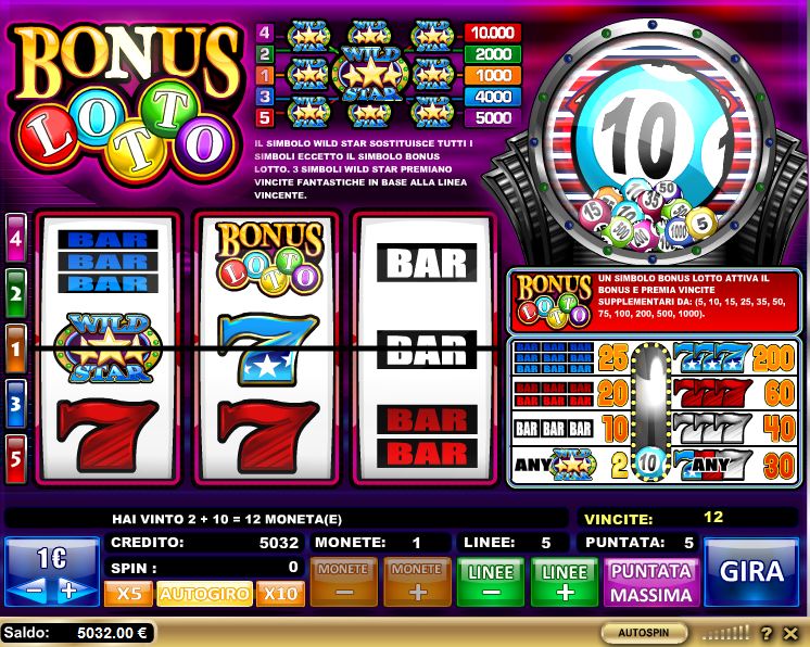 Best Online Slot Bonus