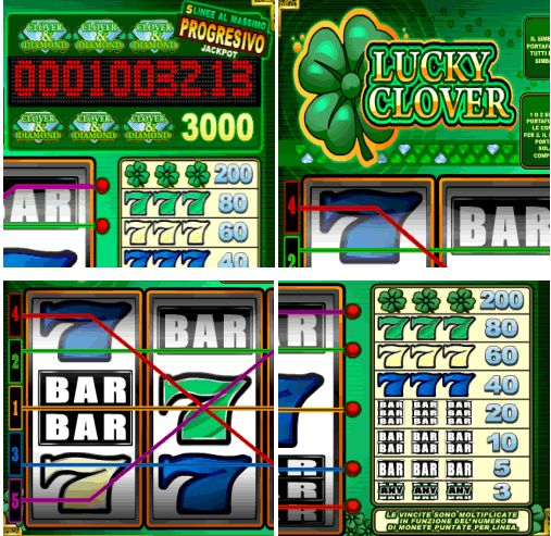 Slot lucky clover