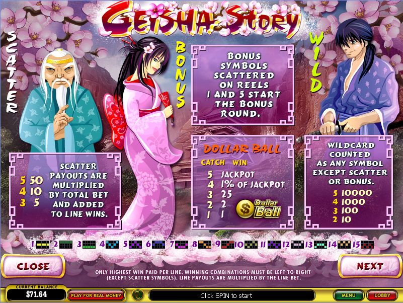 geisha-story-slot