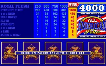 Video Poker Online: come si gioca all’All American