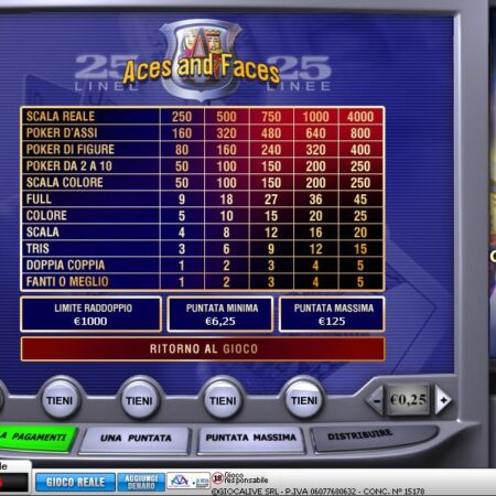 Come si gioca al Video Poker Aces and Faces a 25 linee