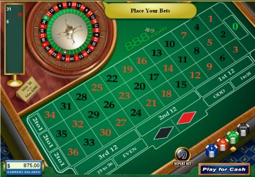 Migliori strategie e sistemi per vincere alla roulette