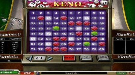 Regole di gioco del Keno