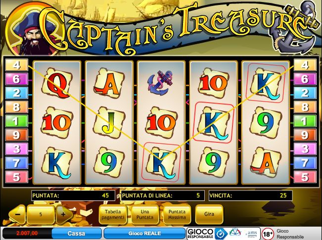 Gioca gratis alla slot machine Captain's Treasure su TitanBet Casino. Recensione completa.